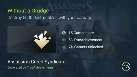 ac syndicate without a grudge.